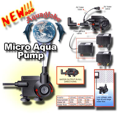 Minature Water Pump